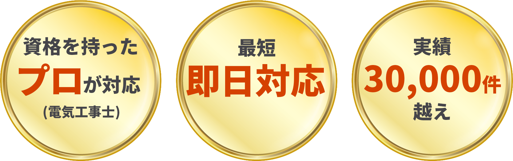 電気工事士対応・最短即日対応