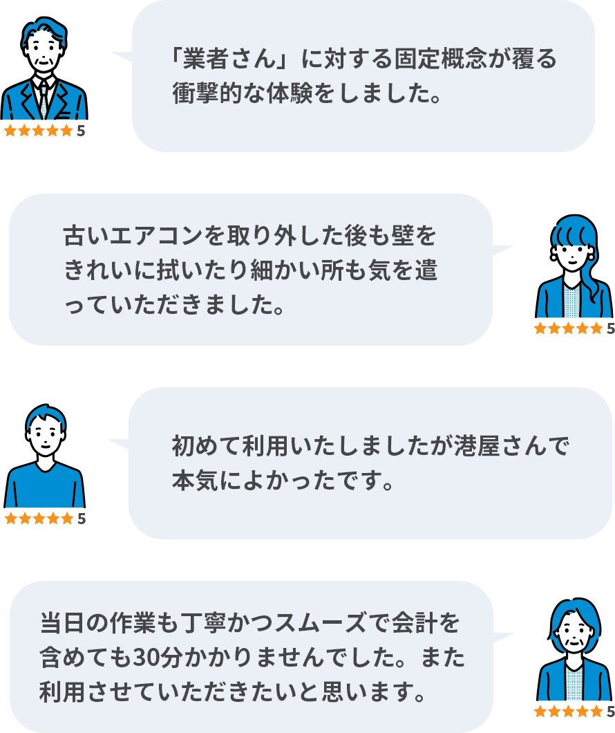 お客様の声詳細